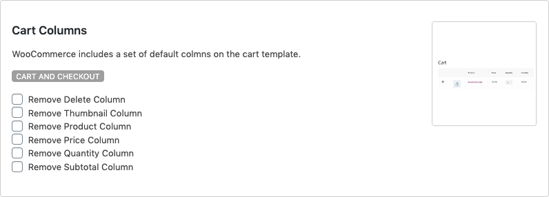 Remove WooCommerce Features - Cart Columns